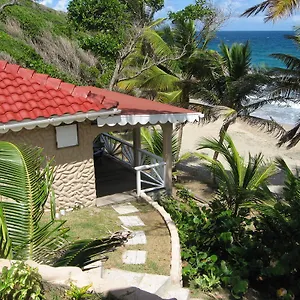 https://petite-anse-hotel.comcaribbean.com